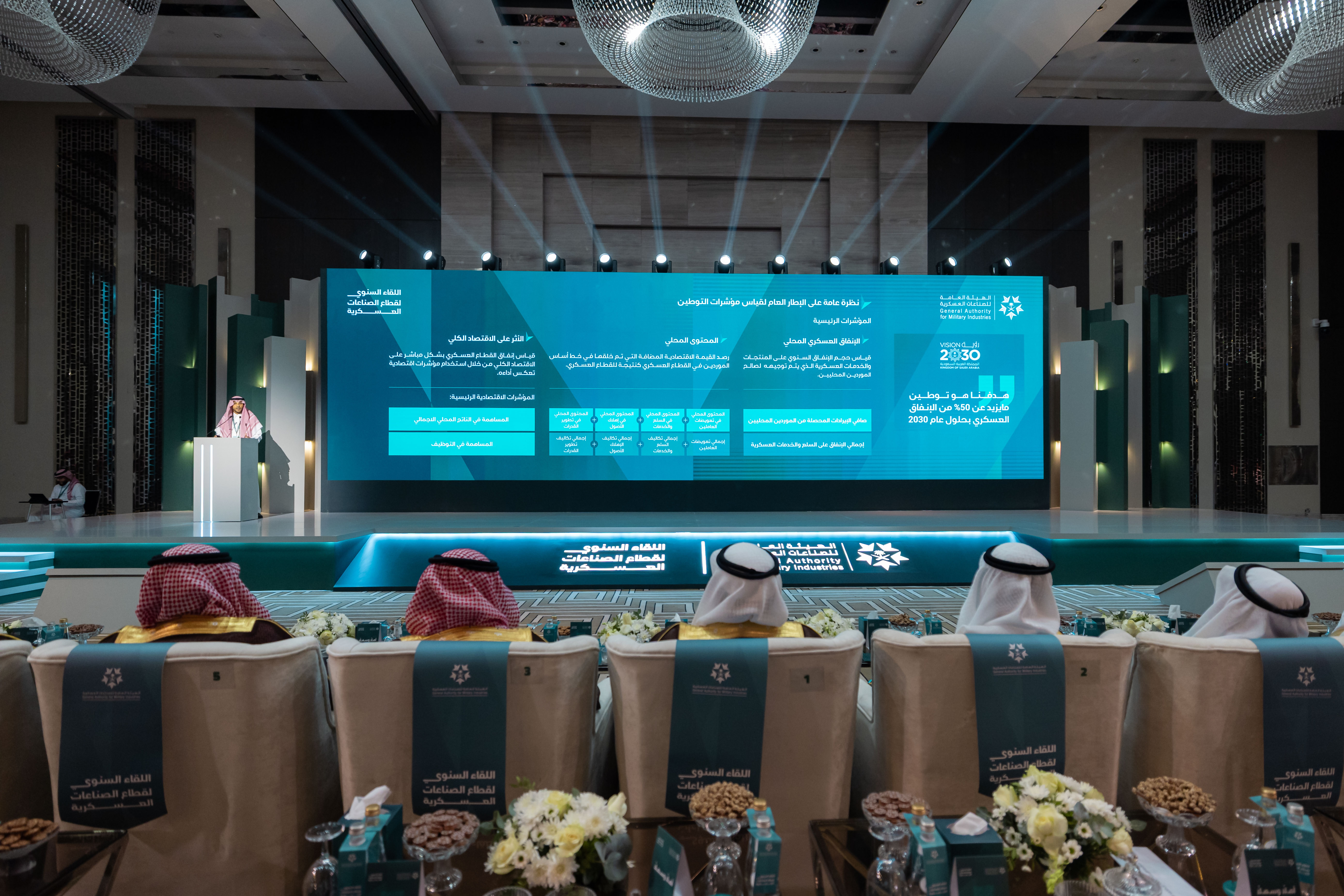 اللقاء السنوي لقطاع الصناعات العسكرية 2025