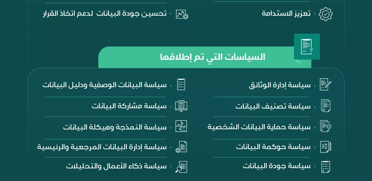 سياسات إدارة البيانات