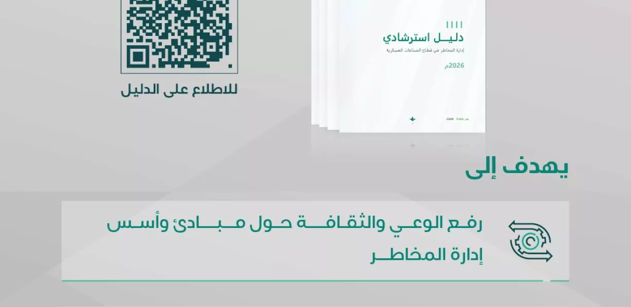 انفوجرافيك إدارة المخاطر